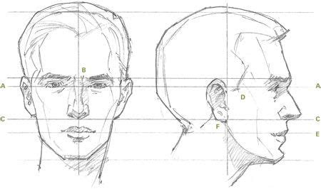 Details more than 76 head study sketch - seven.edu.vn