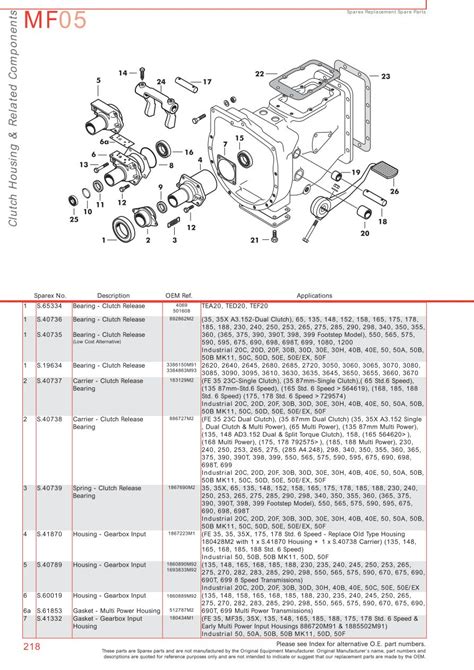 [DIAGRAM] Massey Ferguson 360 Wiring Diagram - MYDIAGRAM.ONLINE