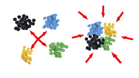 Centralization vs decentralization: best political organization? - netivist