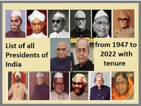 List of all Presidents of India from 1947 to 2022 with tenure