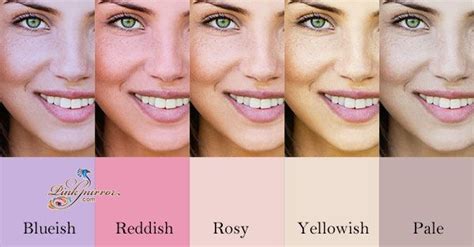 Rosy Skin Tone: Could it Be The Secret To Attractiveness? | Pink skin, Skin tones, Skin