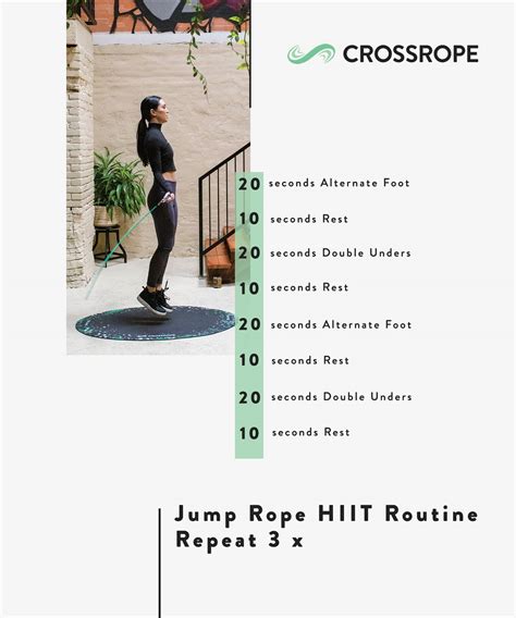 15 Best Jump Rope Workout Routines | Crossrope