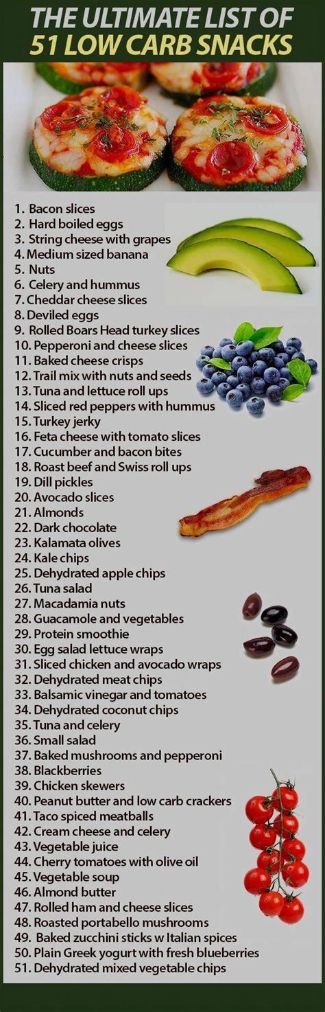 Pin by Kathy Cavaliere on Health | Healthy recipes, Healthy snacks, Healthy