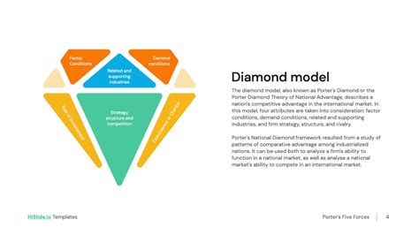 Diamond Model Template PPT Presentation - Download | HiSlide.io