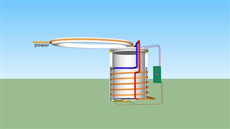 Ladle furnace | 3D Warehouse