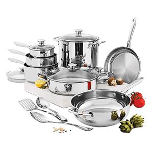 Wolfgang Puck Cookware Reviews 2023 - Cooking Detective