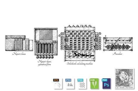 History of calculating machines By CatMadePattern | TheHungryJPEG