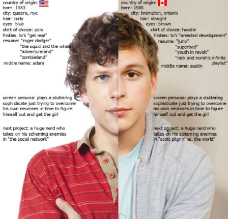 jesse eisenberg vs michael cera | Michael cera, Micheal cera, Michael angarano