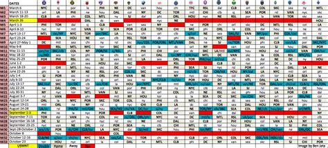 Soccer Insider: The entire 2016 MLS Schedule in one image