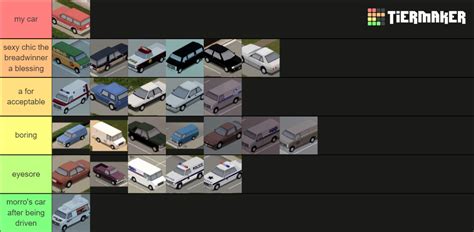 Project Zomboid Cars Tier List (Community Rankings) - TierMaker