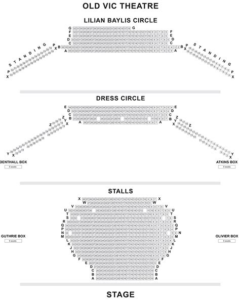 Young Vic Apollo Theatre Seating Plan | Elcho Table