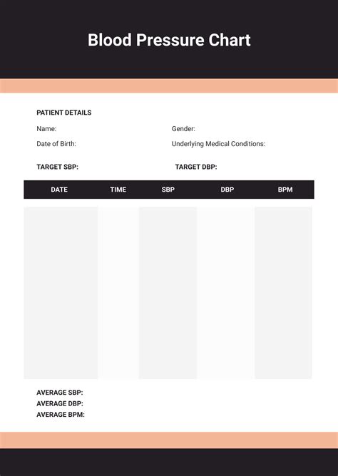 Free Diabetes Blood Pressure Chart Template - Edit Online & Download | Template.net