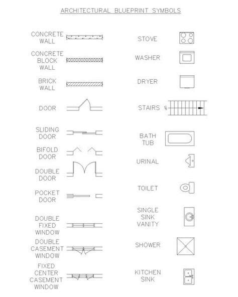 13 ARCHITECTURAL DRAWING SYMBOLS ideas | architecture symbols, floor plan symbols, architecture ...