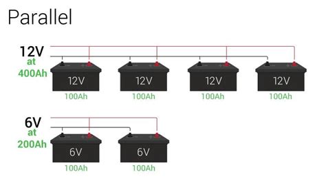 Series Vs Parallel Circuit Batteries