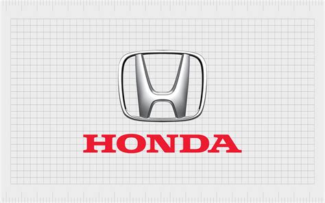 Honda Logo History: Honda Symbol Meaning And Logo Evolution