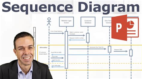 How to make a UML Sequence Diagram in PowerPoint - YouTube