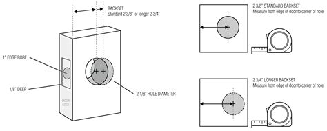 Installation - ModKnobs - Modern Door Knobs