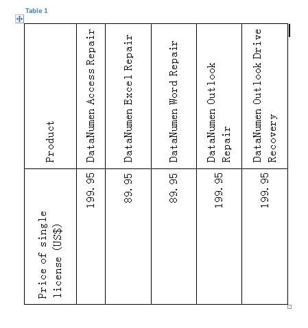 How To Insert Landscape Table In Word | Brokeasshome.com