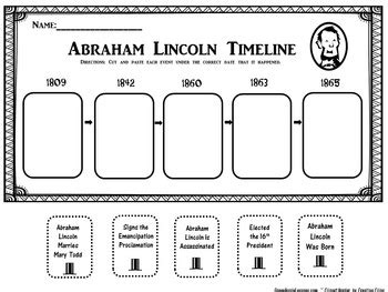 Abraham Lincoln Activity | Abe Lincoln Activity | Abe Lincoln Timeline