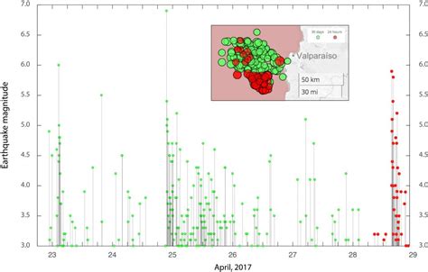 A M~8.3 Chile earthquake has become more likely - Temblor.net