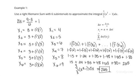 Approximating Definite Integrals Using Right Riemann Sums & Uniform ...