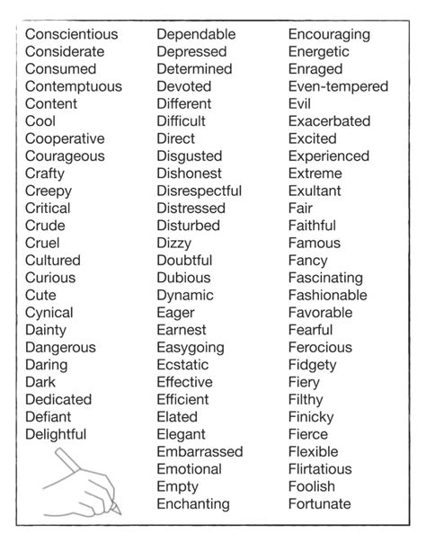 500 Character Traits List | Free Printable PDF Reference & Support Tool