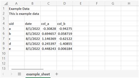 Reading Data with R - messyR