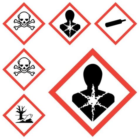 Know your Hazard label - GHS Classification and Labelling of Chemicals (GHS)