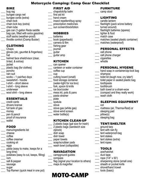 Headwinds: Moto-Camp Camping Gear Checklist