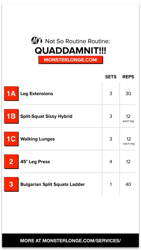 QUADDAMNIT!!! High-Volume Leg Workout - Monster Longe