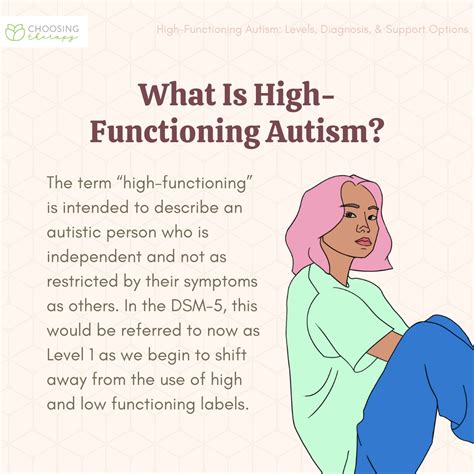 What Is High Functioning Autism?