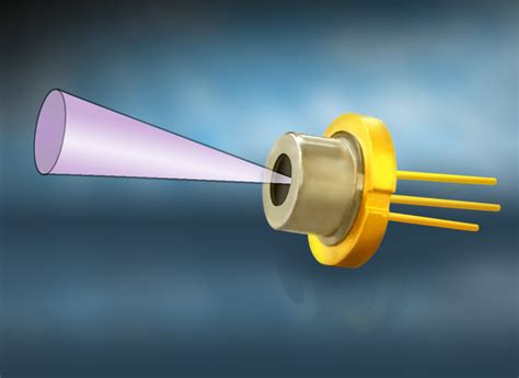 OSI Laser Diode Announces 905 nm Pulsed Laser Diode With Integrated ...