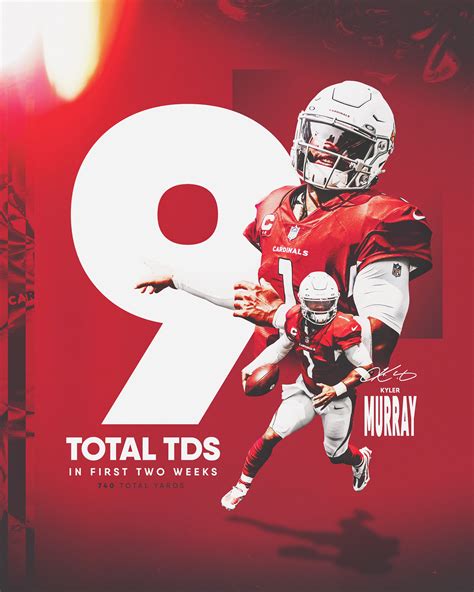 Kyler Murray Stats on Behance