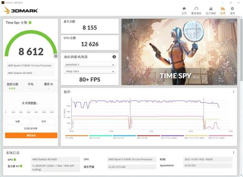 AMD Radeon RX 6600 Non-XT 3DMark Time Spy Benchmark Leaks Out, Slightly ...