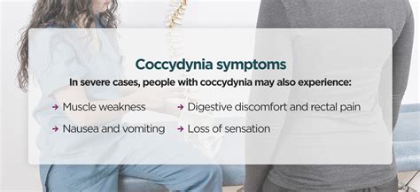 Diagnosis of Coccydynia - Envision Radiology