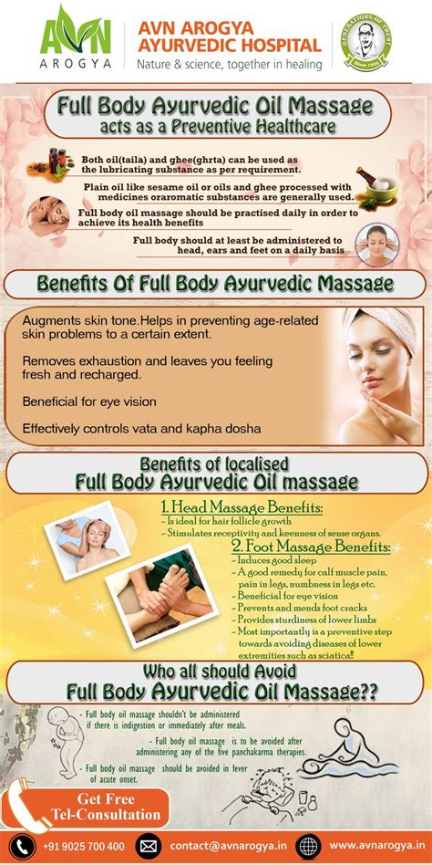 Benefits of Ayurvedic Full Body Oil Massage. #Ayurveda | Ayurvedic oil, Ayurveda, Health