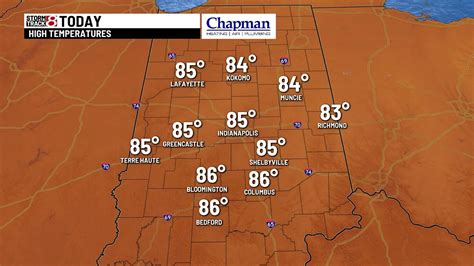 Tuesday's Forecast - Indianapolis News | Indiana Weather | Indiana ...