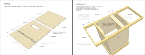 Table Saw Plans - IBUILDIT.CA