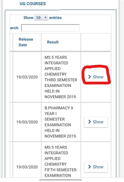 Andhra University Results 2020: Semester, Evaluation, Revaluation Process