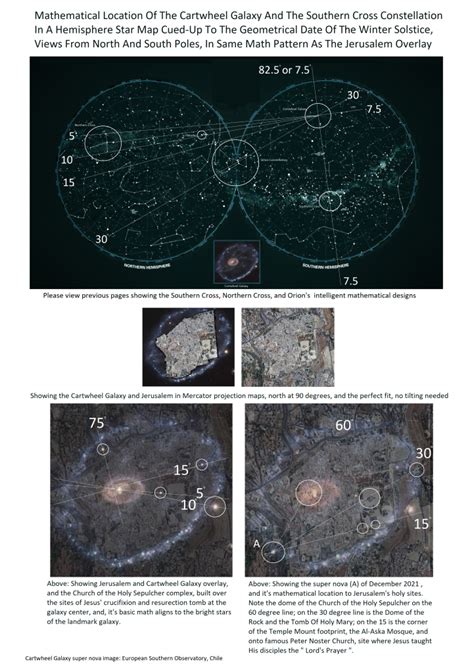 Cartwheel Galaxy And Jerusalem Holy Site Math Seen In Cartwheel’s Location In Hemisphere ...