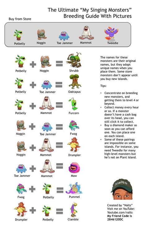 My Singing Monsters Breeding Guide | Singing monsters, My singing monsters cheats, My singing ...