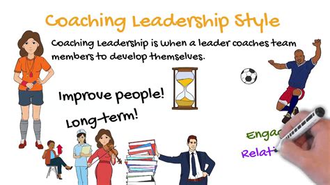 Coaching Leadership Style