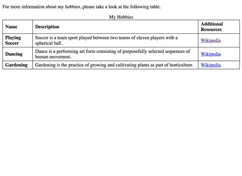 General good table example - ADG