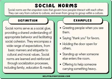 102 Examples of Social Norms (List)