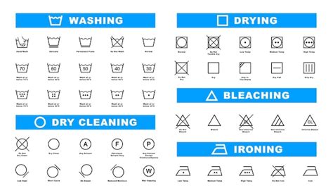 Premium Vector | Laundry icon set laundry symbols