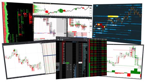 ATAS (ADVANCED TRADING ANALYTICAL SOFT®) - Futures clearing and ...