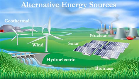 Alternative Energy Sources - STEM Humboldt