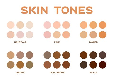 Swimwear Colours to Compliment Dark Skin Tones | Simply Beach UK | Skin ...