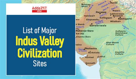 List of Major Sites in Indus Valley Civilization and Findings