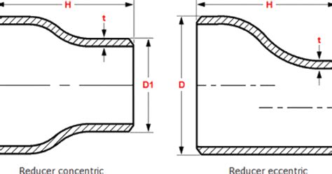 Eccentric Reducer Dimensions